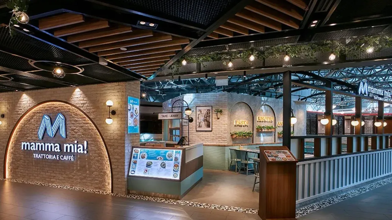 Mamma Mia Trattoria Menu